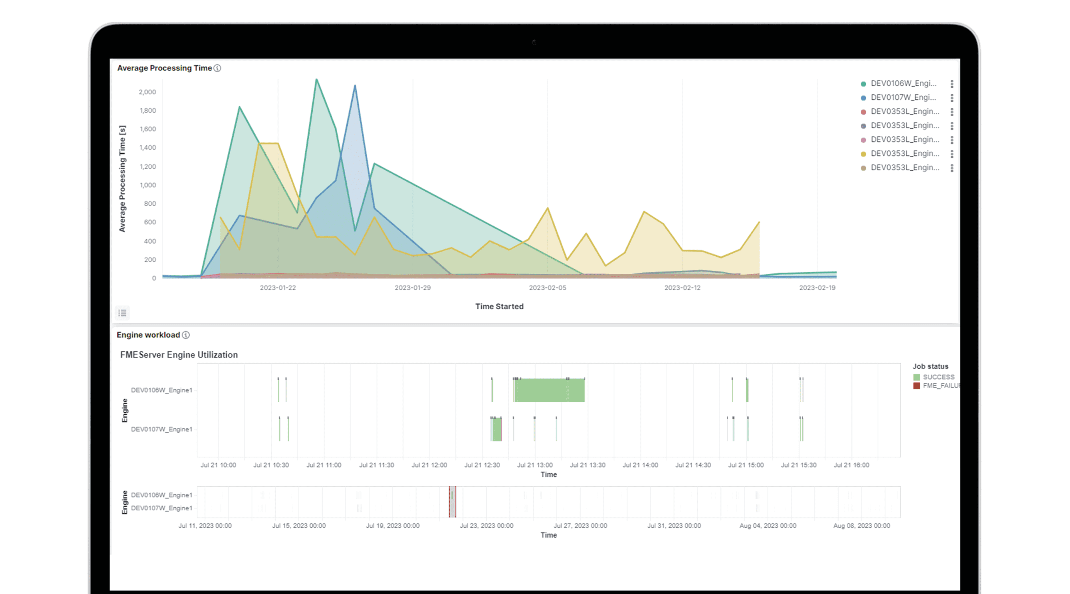 Image-Slider-2-service.monitor-for-FMEFLOW
