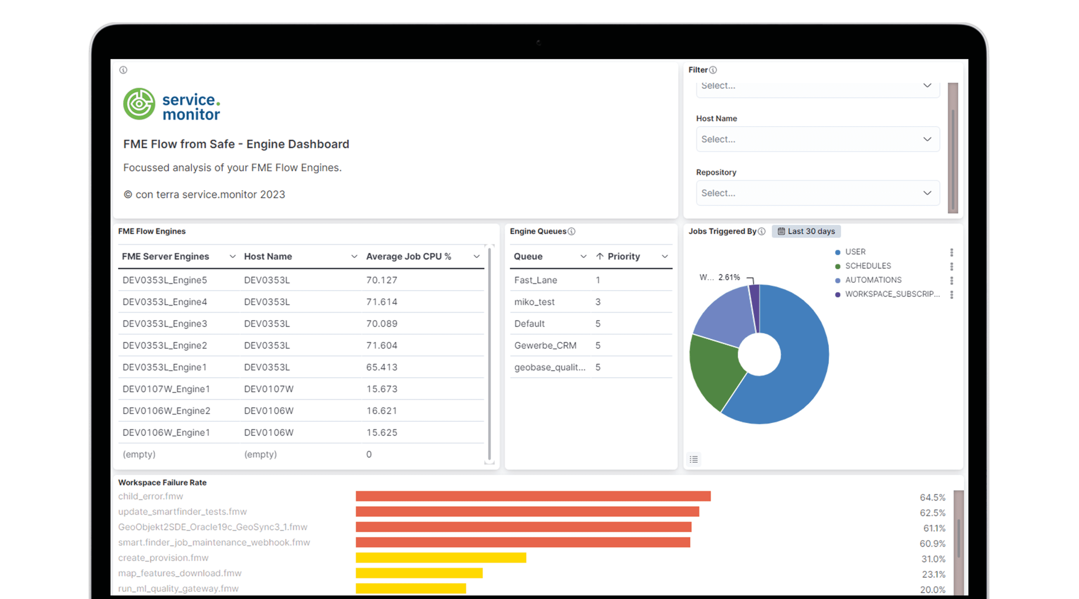 Image-Slider-3-service.monitor-for-FMEFLOW