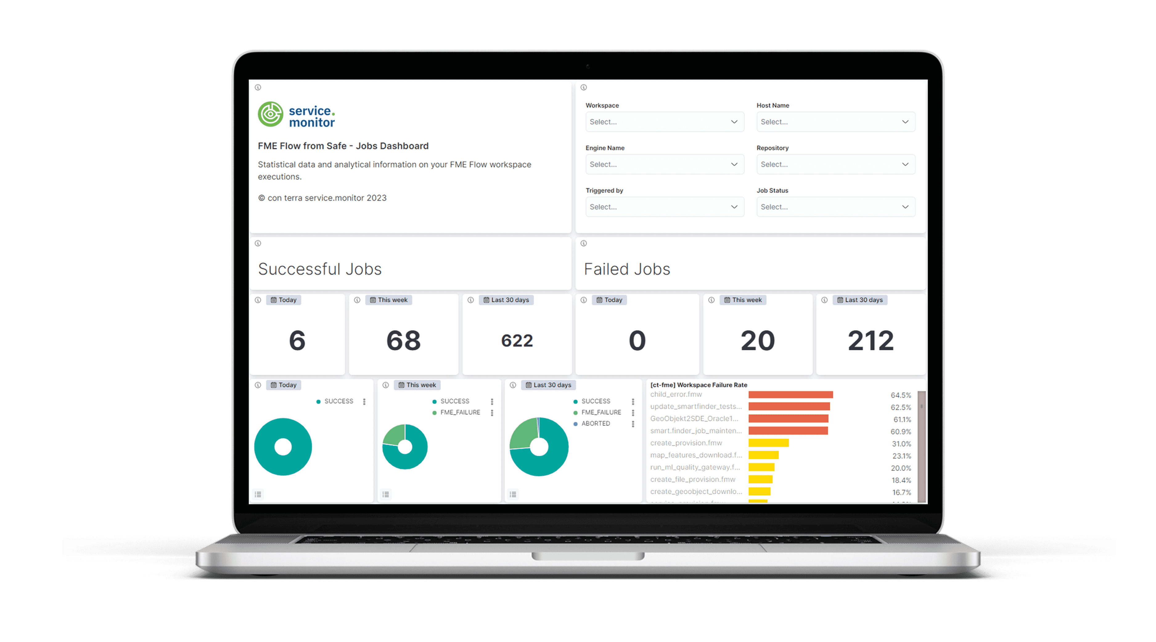 Image-Slider-1-service.monitor-for-FMEFLOW